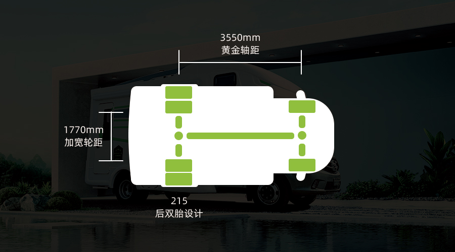 卓美亞軸距輪距設(shè)計.jpg